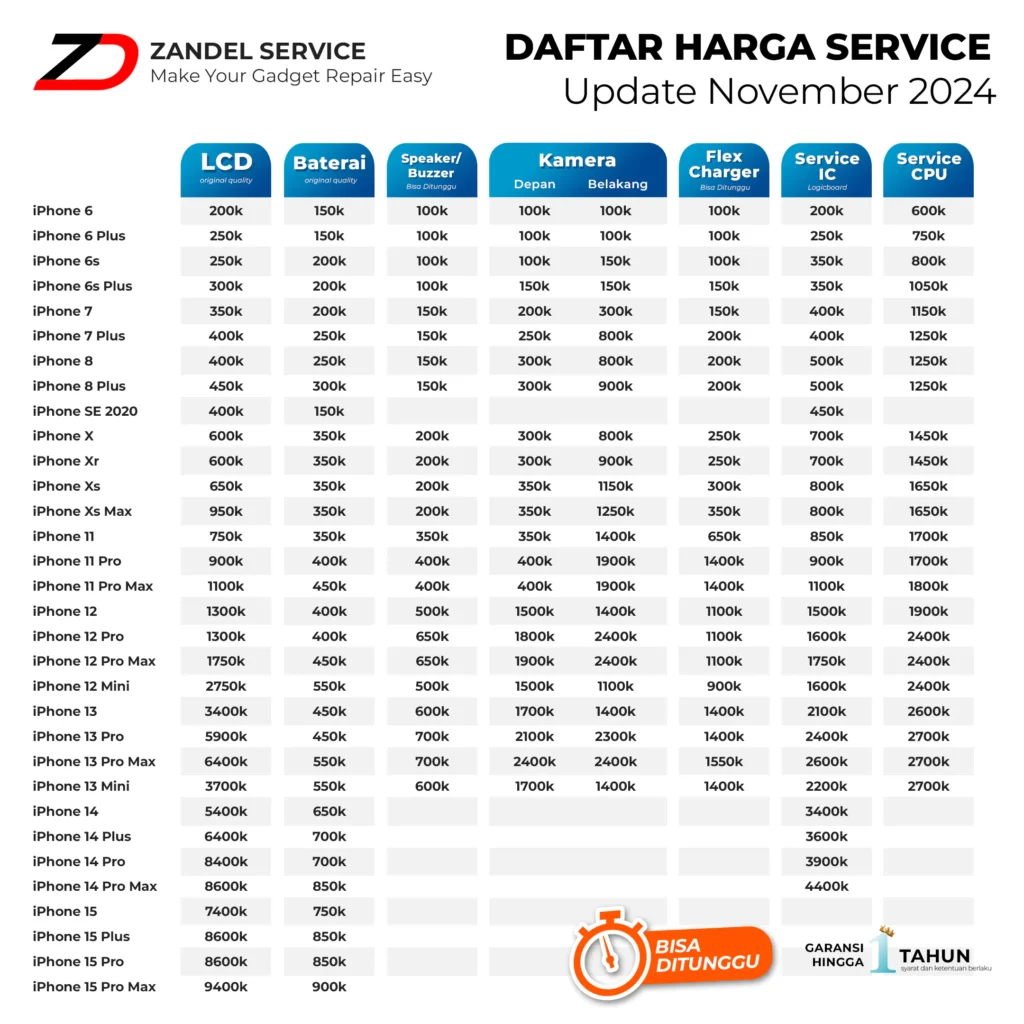 ZANDEL - PRICELIST SERVICE NOVEMBER 2024